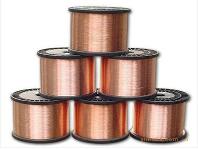 Copper-Wires-India