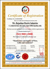 ISO 9001:2008